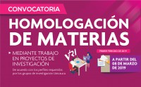 Convocatoria Homologación de Materias Mediante Trabajo en Proyectos de Investigación Primer Periodo de 2019